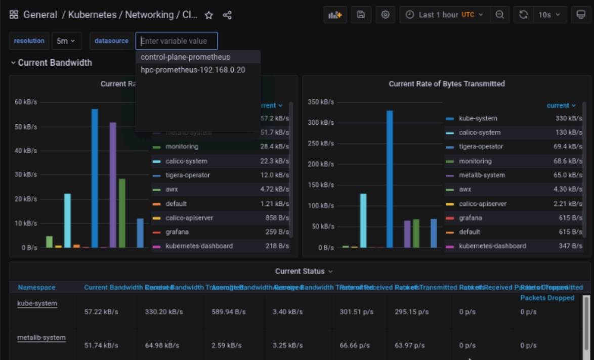 Prometheus DataSource