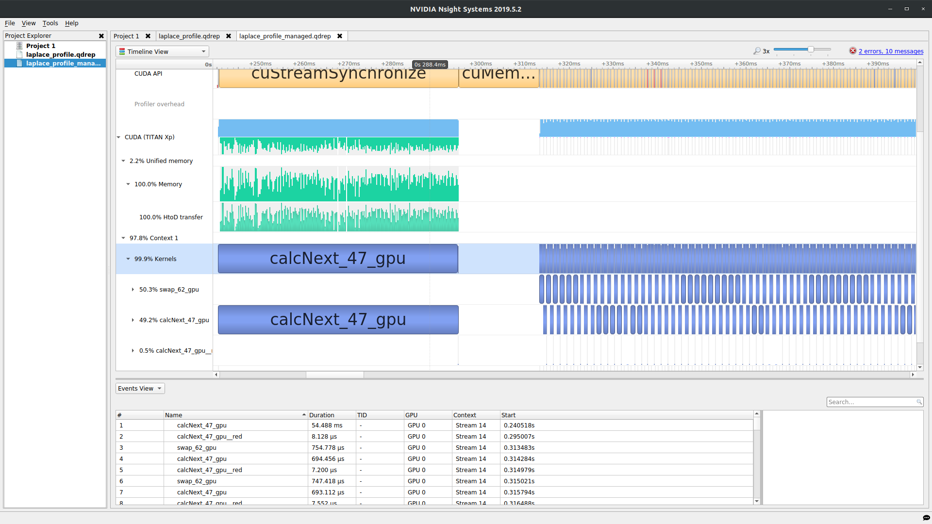 Profile using managed memory