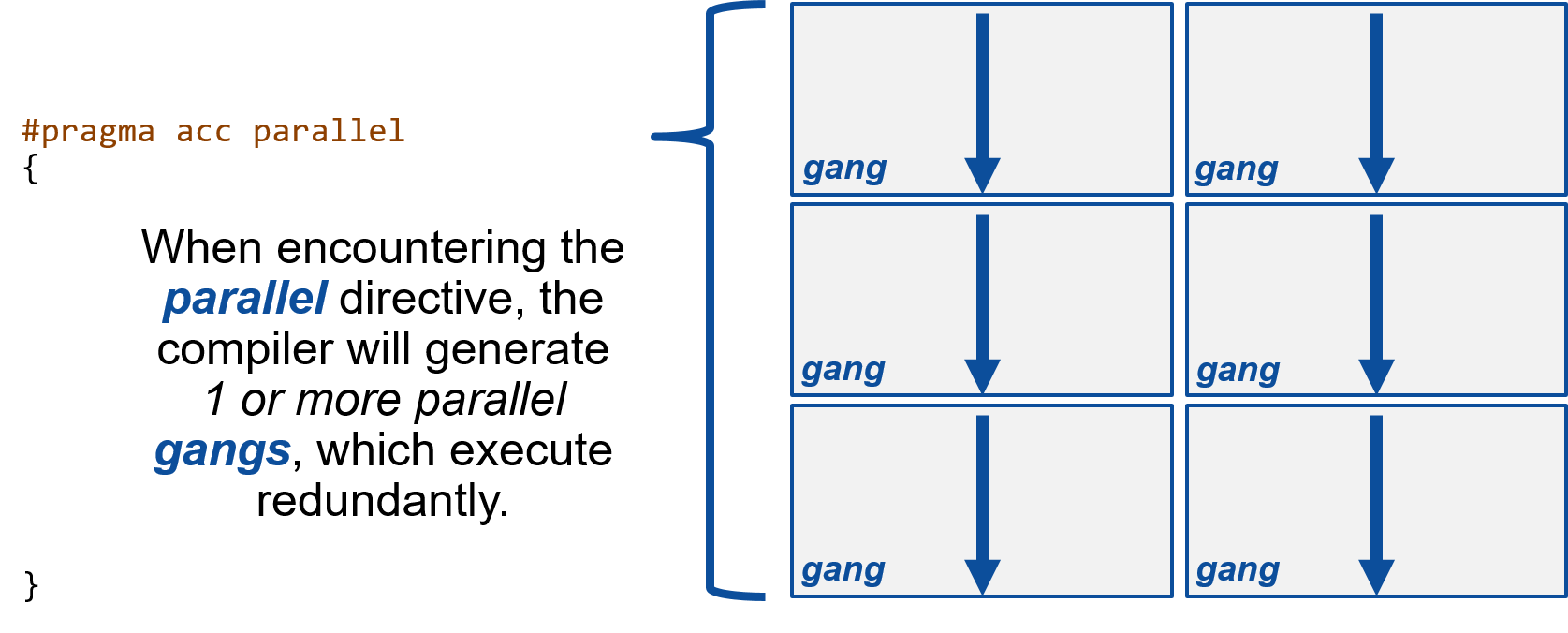 parallel1