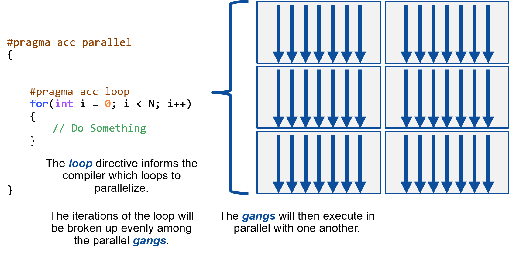parallel3