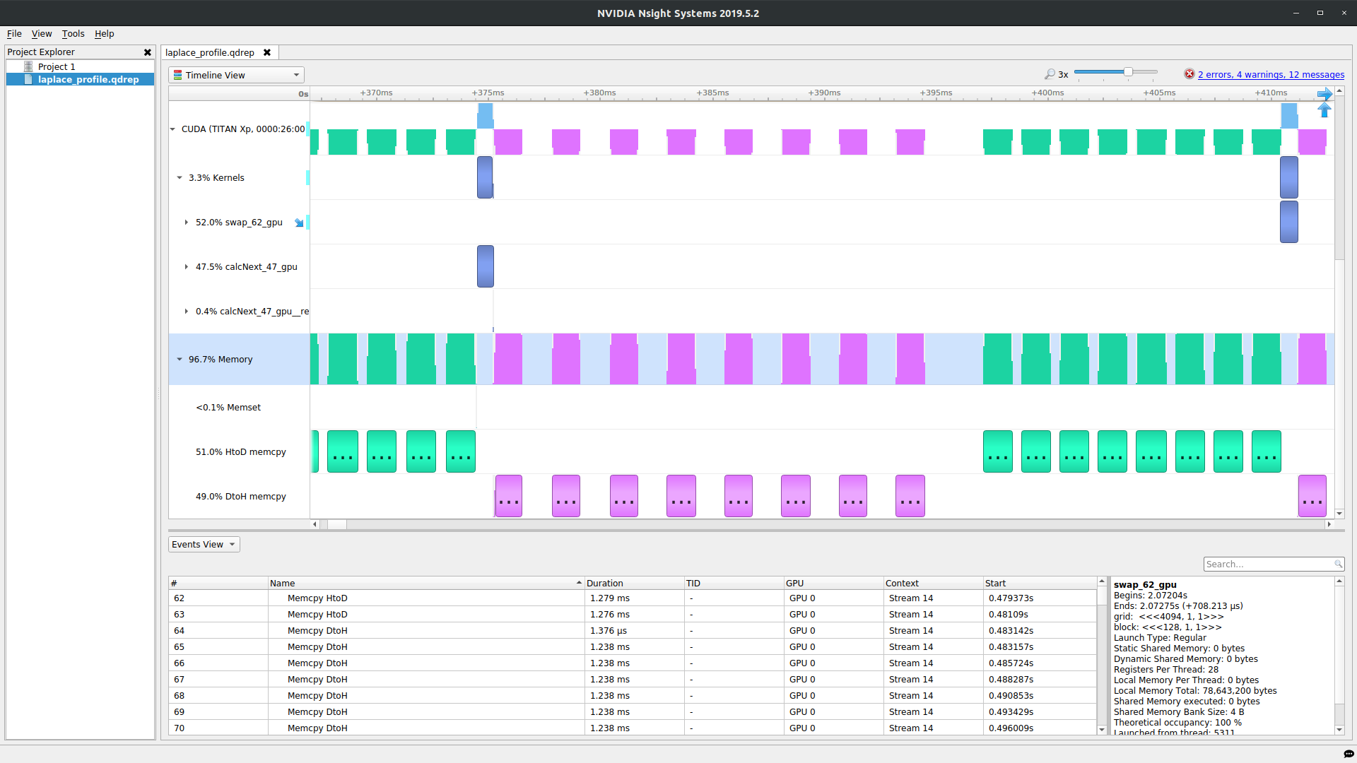 Profile before adding data region