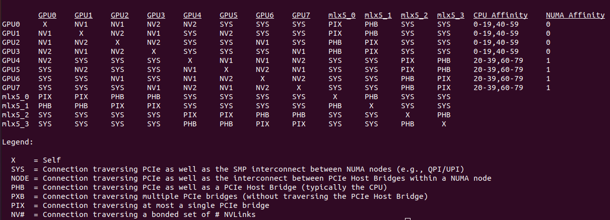 nvidia_smi_topo_output