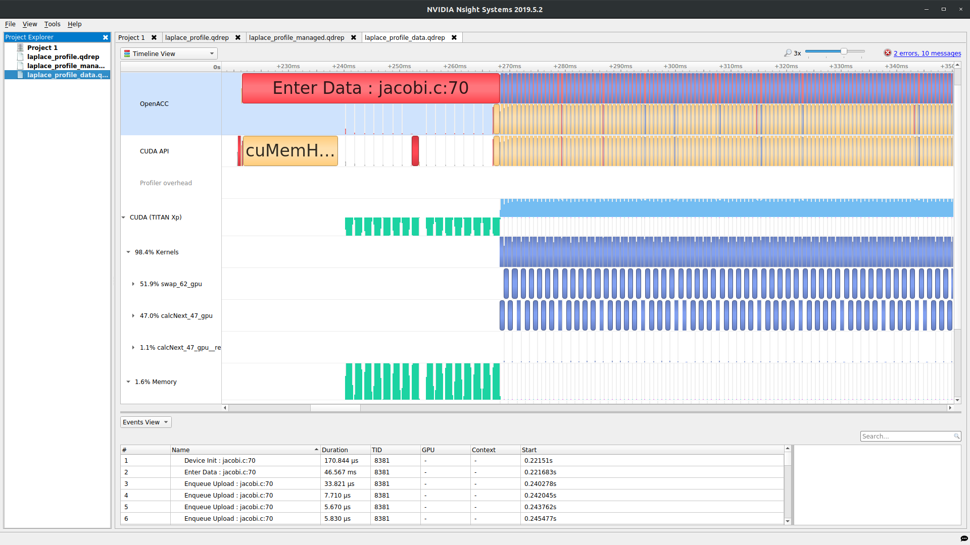 Profile after adding data region