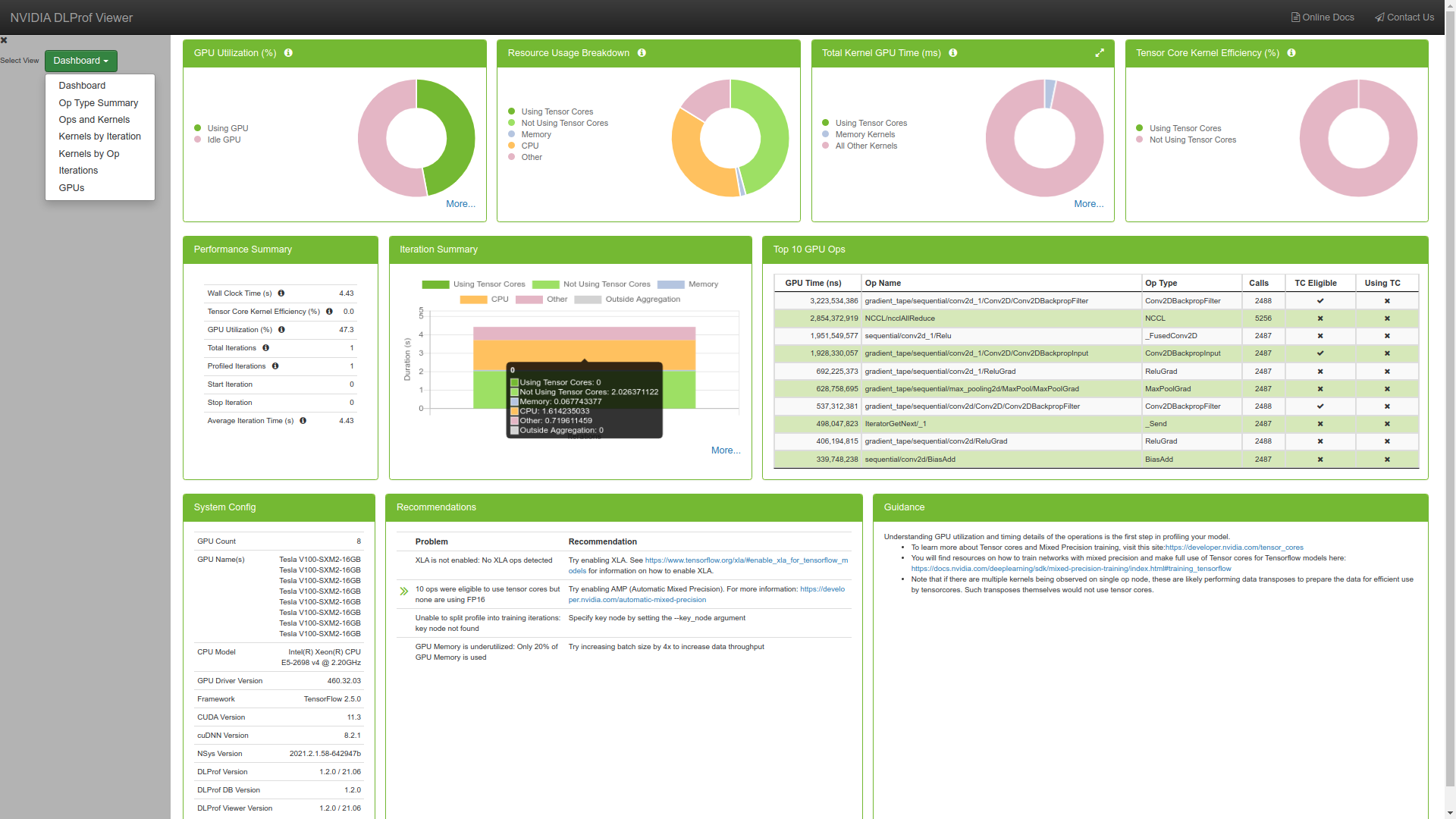 dlprofviewer